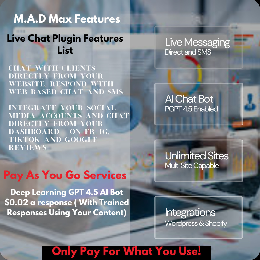 M.A.D Max: Ultimate Business Automation Tool | Lifetime Access for $429.99 🚀