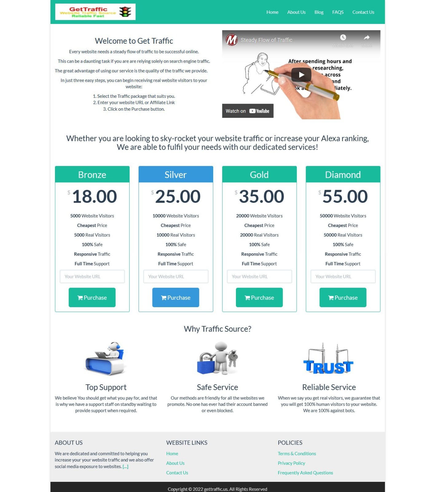 Website Traffic Reseller Website For Sale + Free Hosting