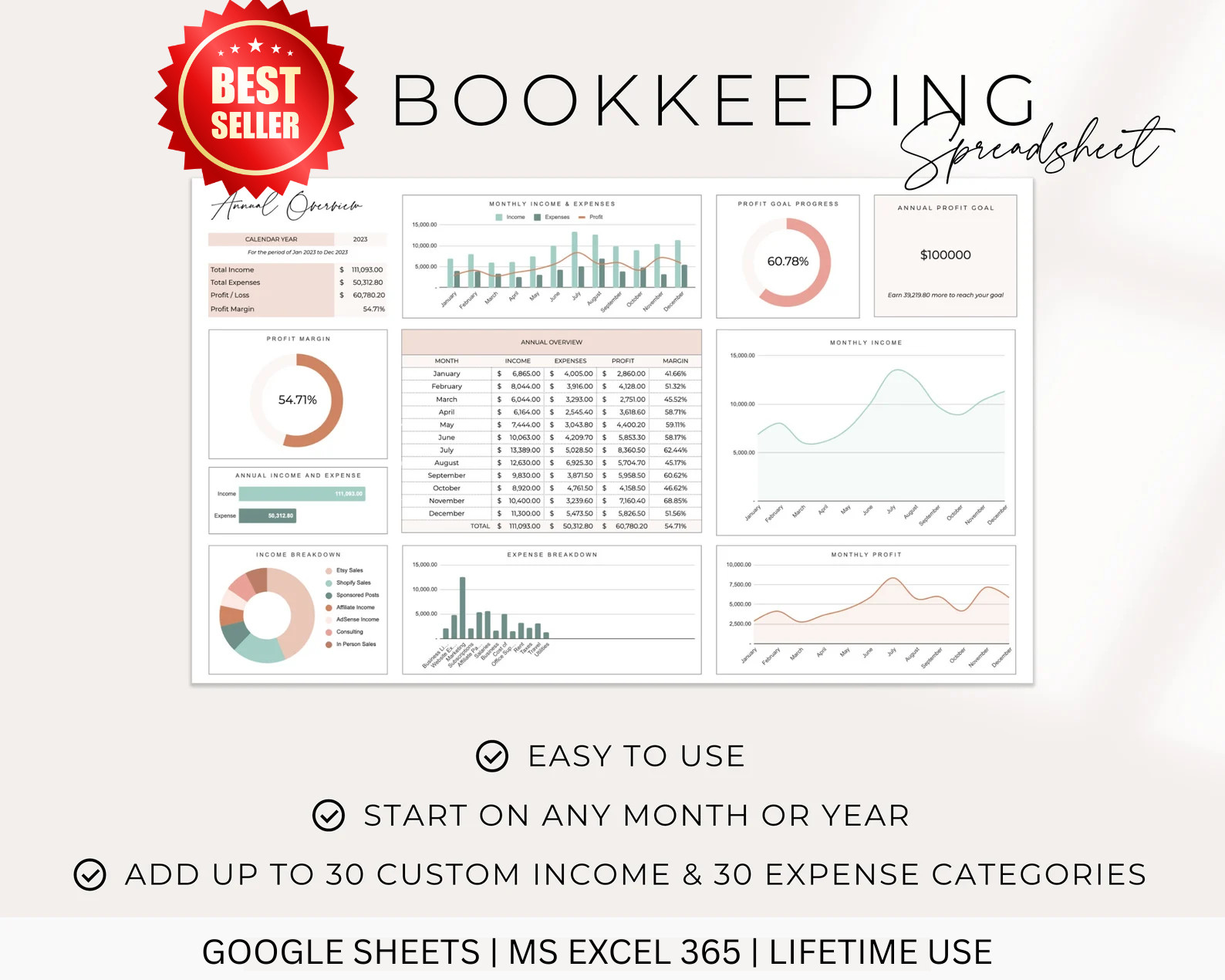Editable 2025 Calendar Canva Template | Printable Planner with Monday Start