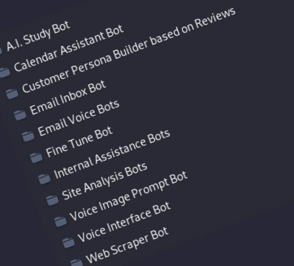 Ultimate A.I. Automation Bundle – Automate Your Entire Workflow Using Make.com