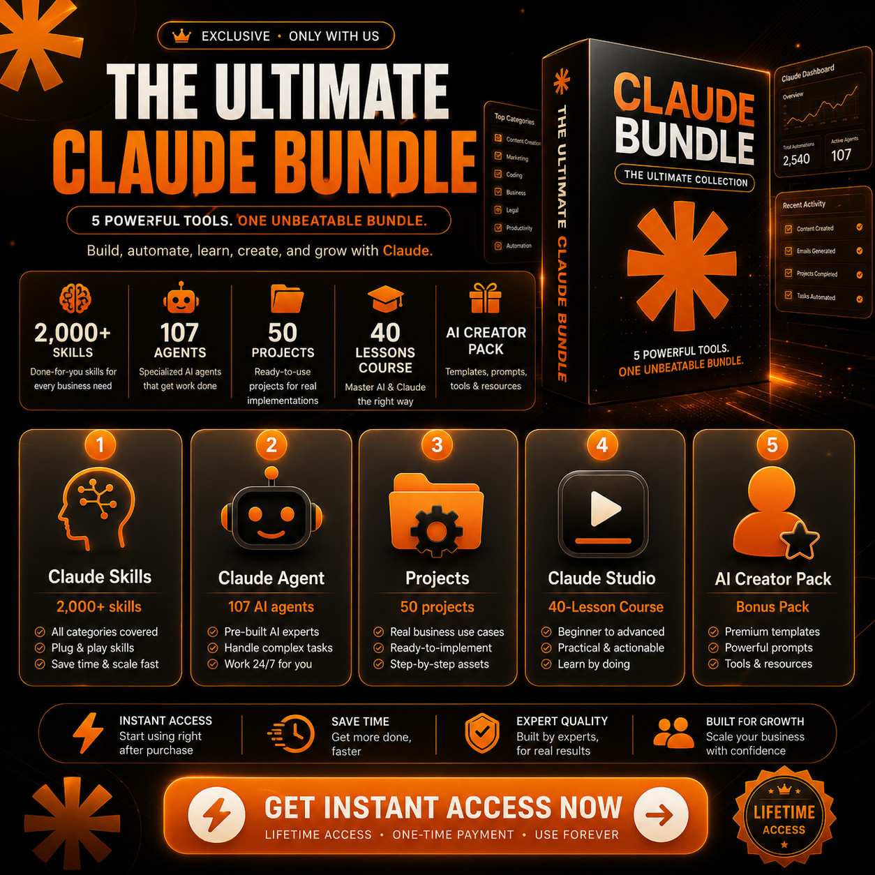 Ultimate Claude Bundle | 2000+ Claude Skills, 107 Agents, 50 Projects, Claude
