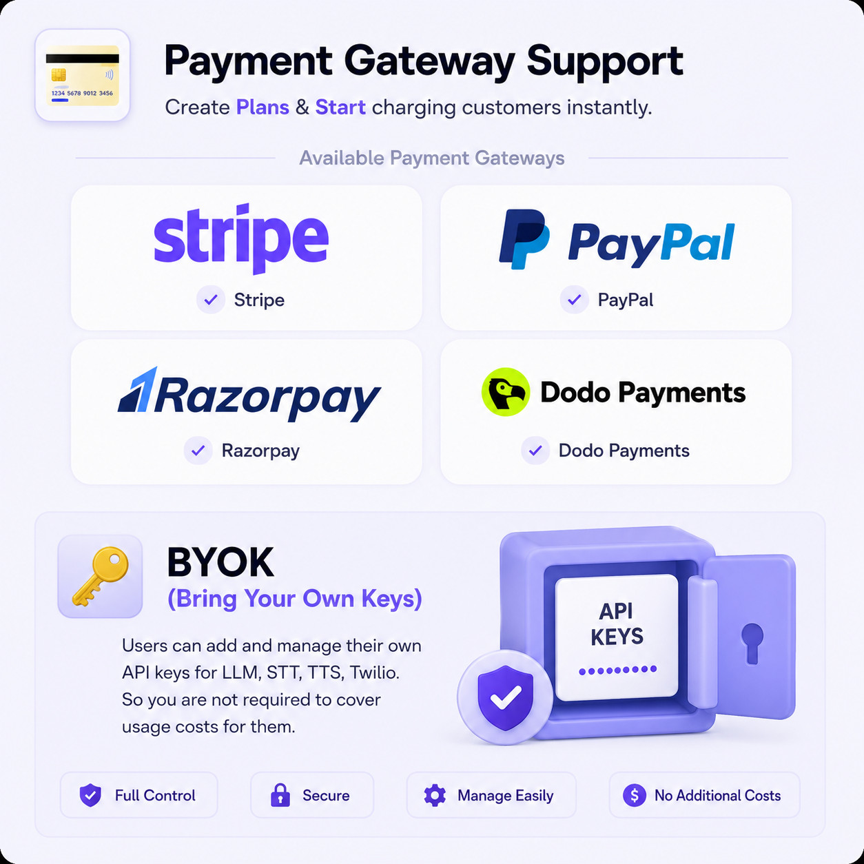 AI calling Agent SaaS Platform | Lead Automation & Appointment Booking System