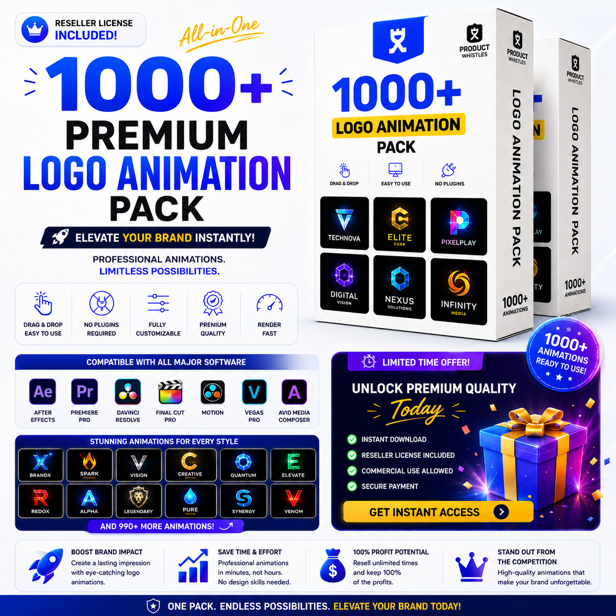 1000+ Logo Animation Bundle | Animated Logo Templates for After Effects, Premier