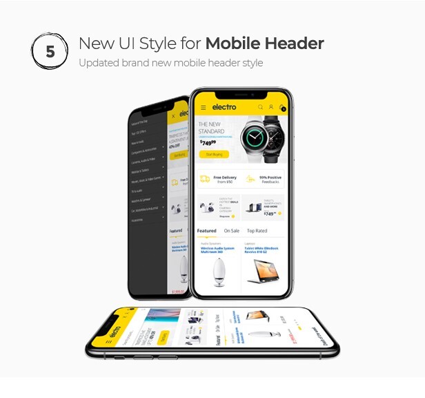 Electro E-commerce Theme Pro – WordPress Theme