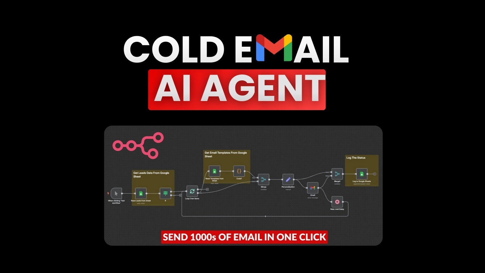Cold Email AI Agent (n8n Template) AI Automation Workflows for n8n | JSON Templ