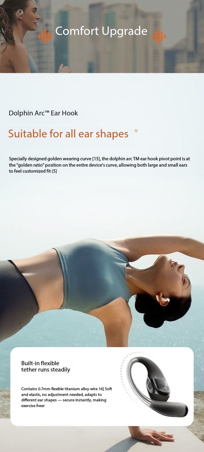 Shokz OpenFit 2 (T920) True Wireless Bluetooth Earphones