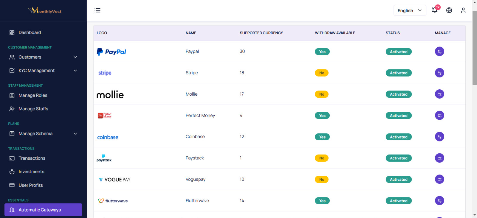 Advanced Crypto Investment Platform