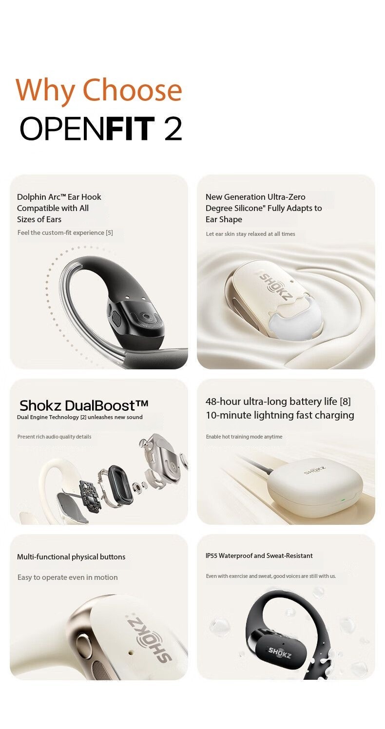 Shokz OpenFit 2 (T920) True Wireless Bluetooth Earphones