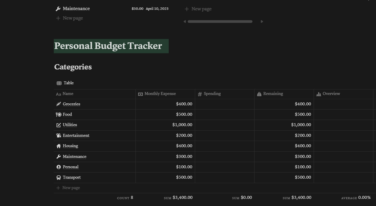 Notion Complete Premium Website Templates Dashboards Bundle