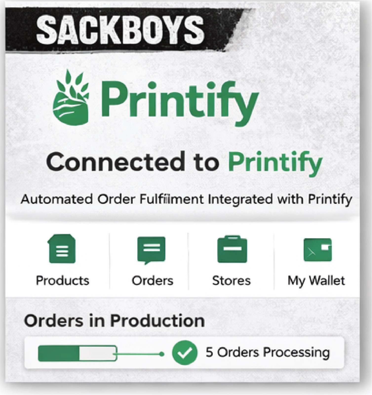 Turnkey Print-On-Demand eCommerce Brand – Sackboys.com | Printify Automated
