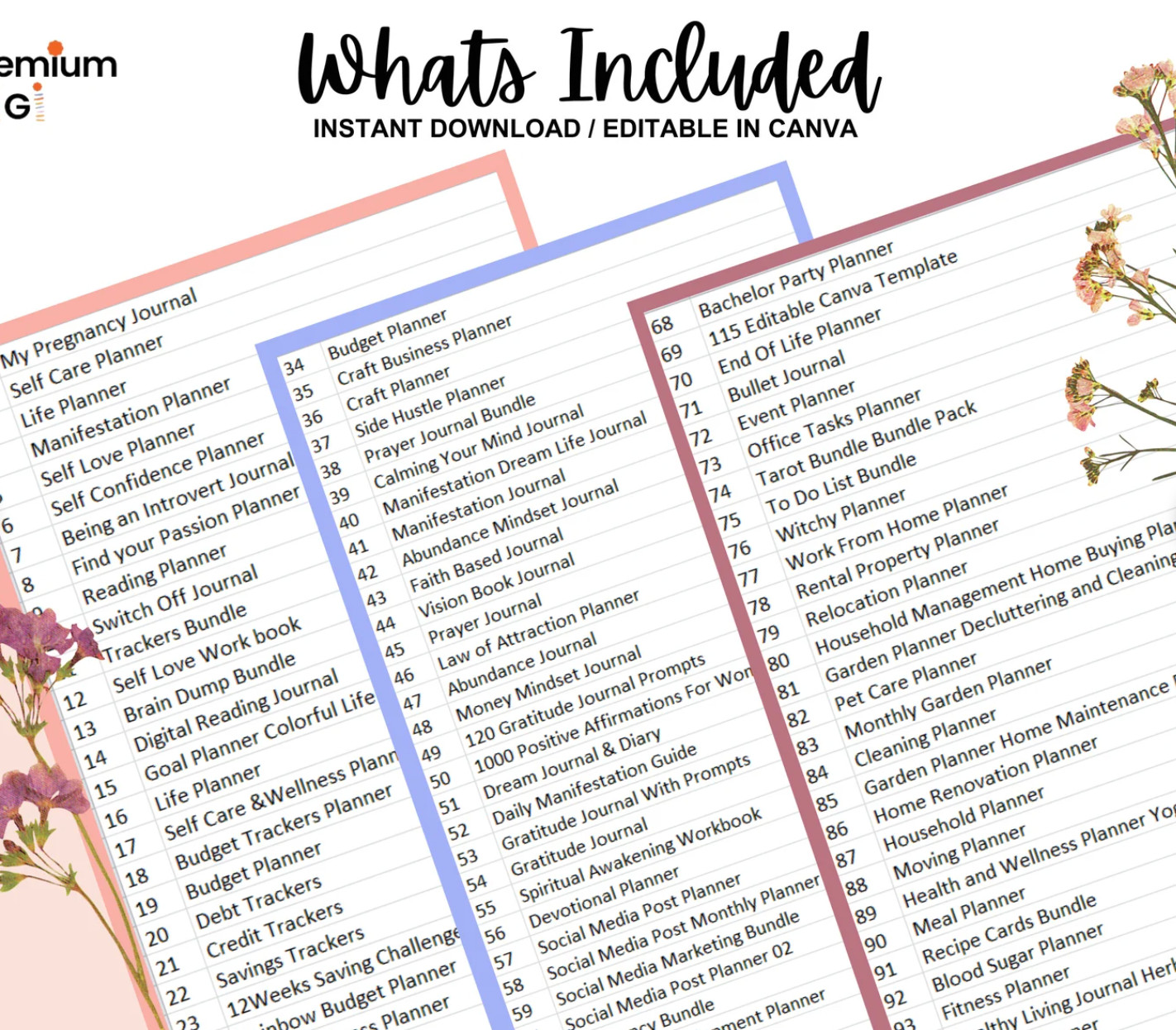 14500+ Pages PLR Canva Template Bundle, 200 Templates, Planners, Journals