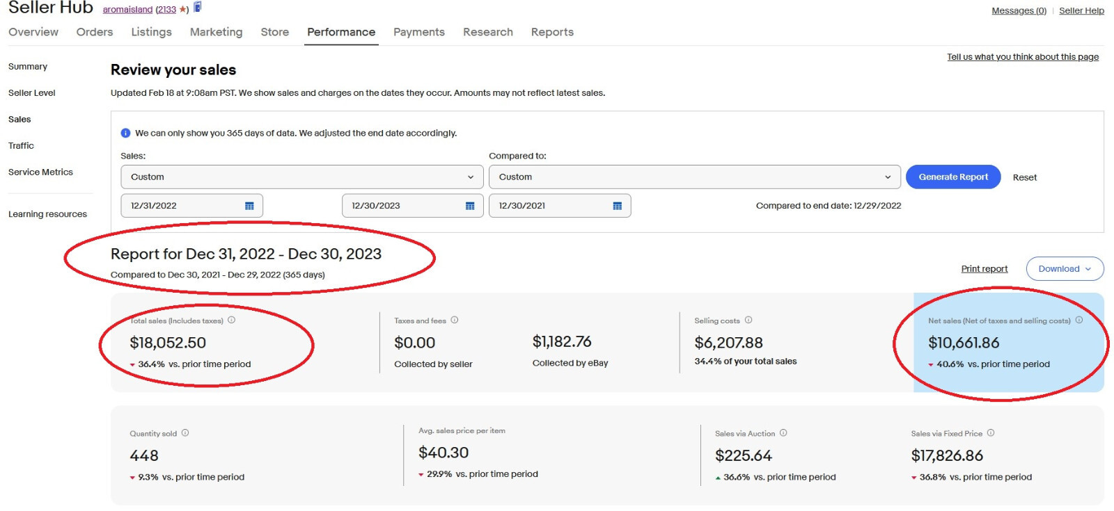 My Entire eBay Store For Sale Online Business $100k+ Inventory FREE DELIVERY