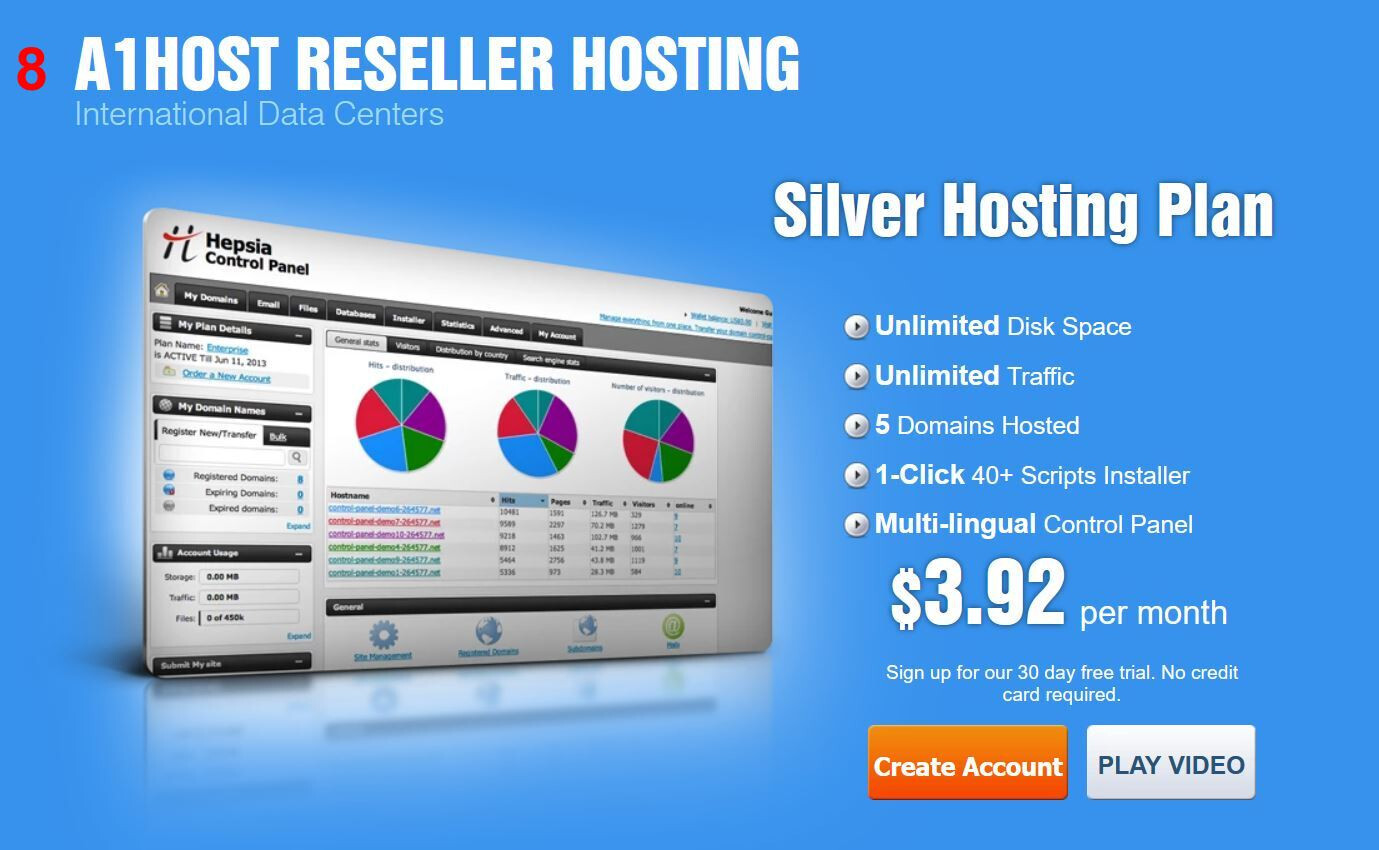 ✅ Complete Turnkey Hosting Business – Theme 1 (24 Themes Included) ✅