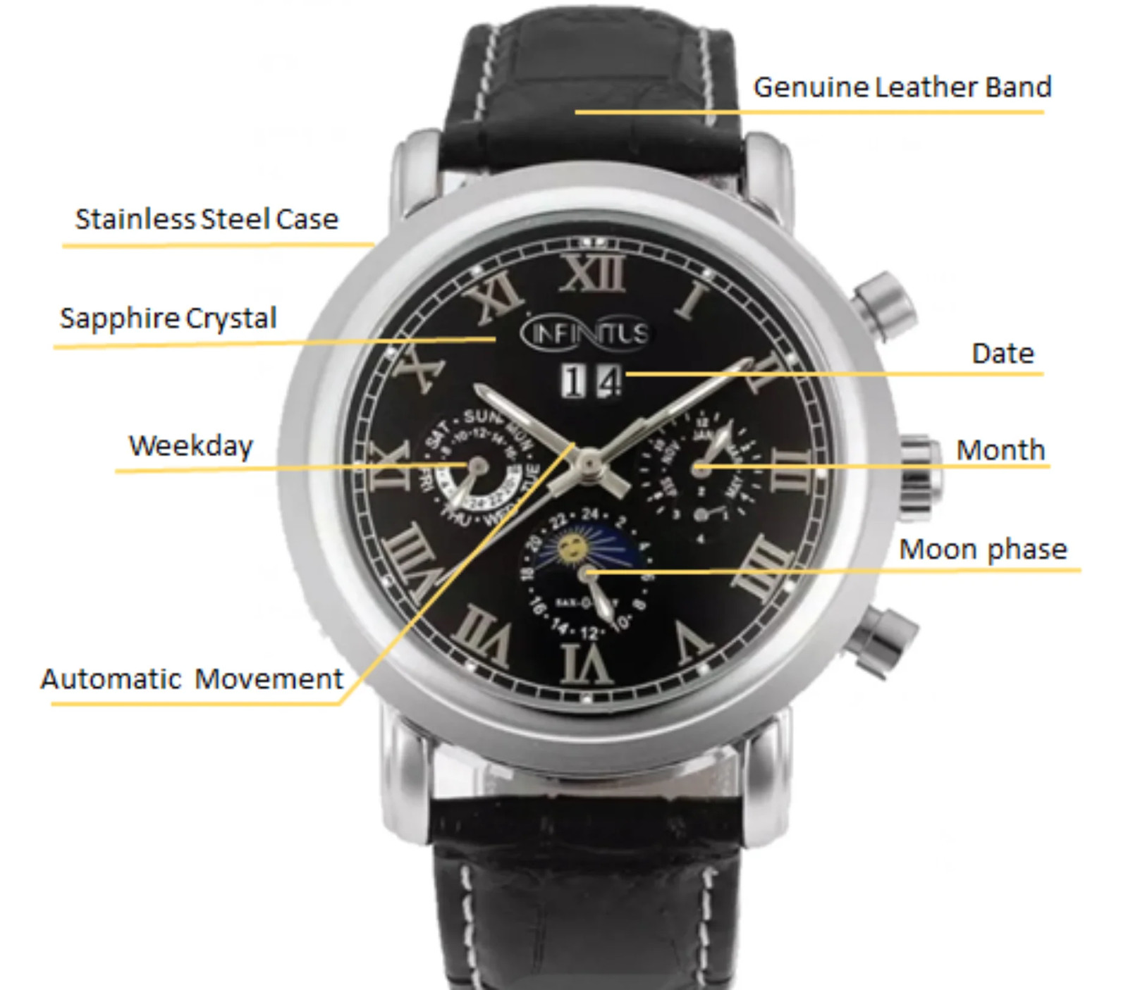 Luna Crescent Black Watch