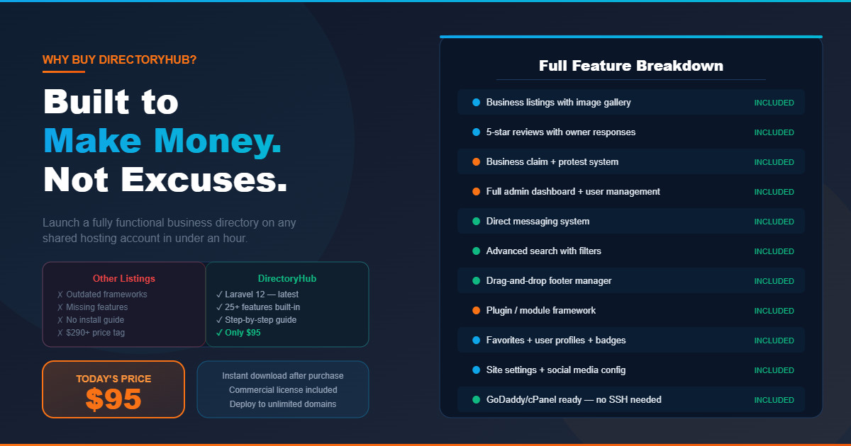 DirectoryHub Business Directory Website PHP Laravel 12 Full Source Code Script
