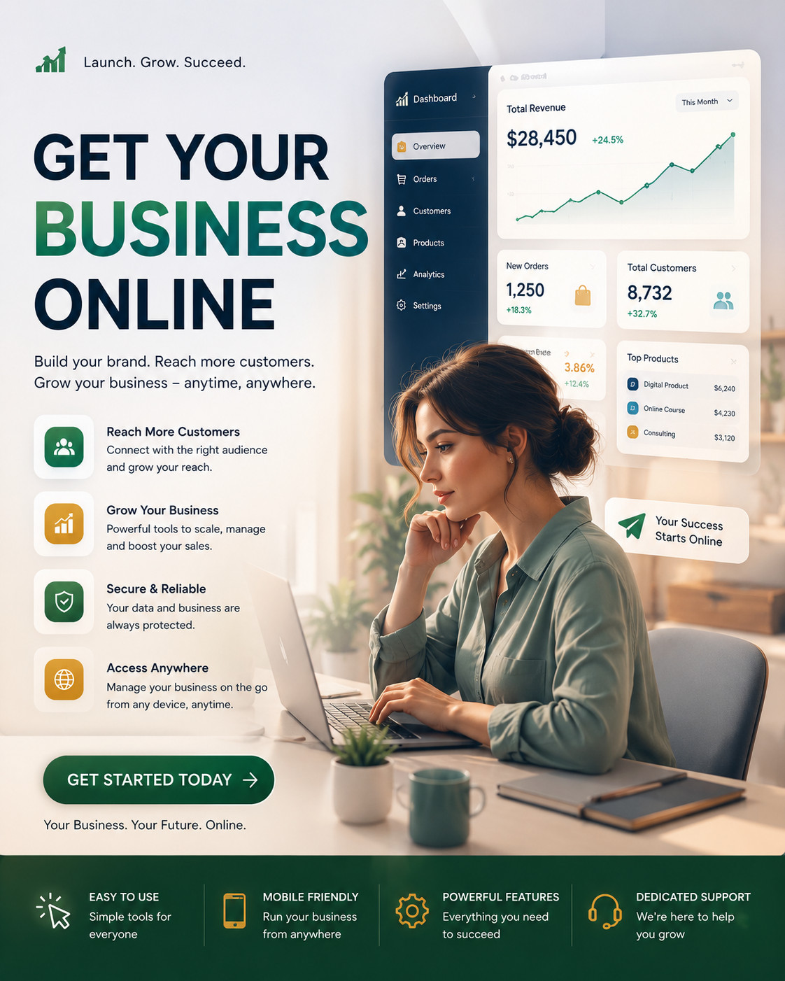 Custom Responsive Web Design – Mobile-Optimized with a Unique, Professional Look