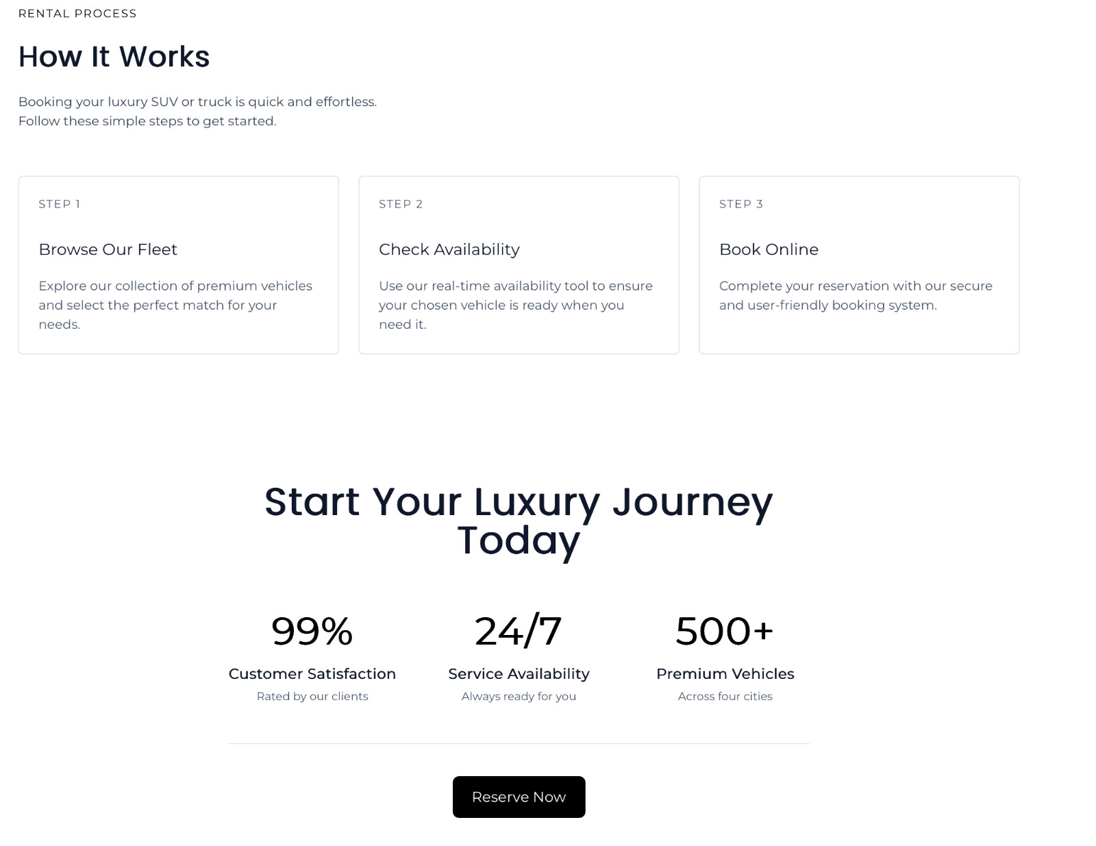 Custom 3-Page Website – Built & Hosted for You – AI-Powered Design Fast Delivery