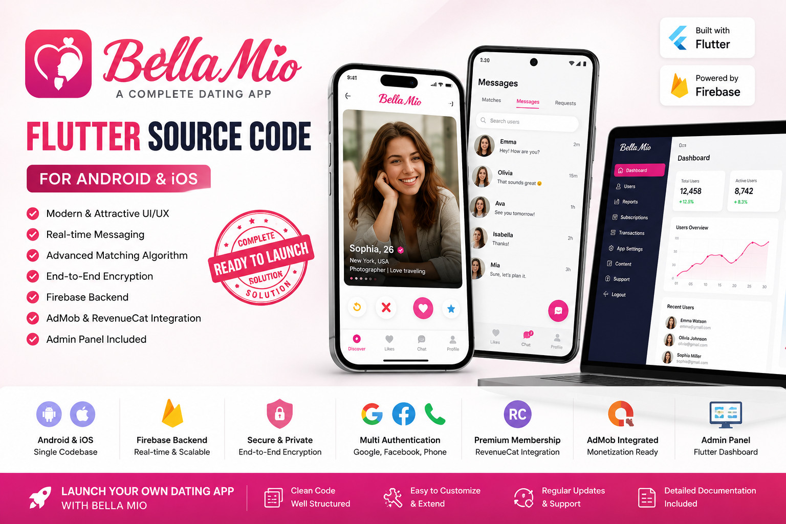 Bella Mio – Flutter Dating App | iOS + Android | Firebase Admin Panel