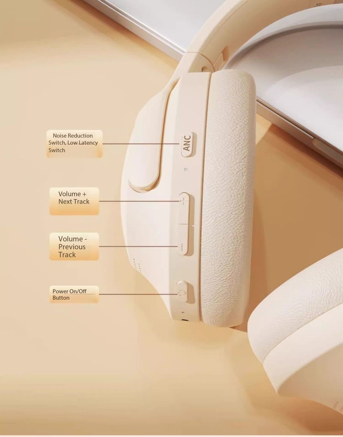 Pincun ANC-05L Active Noise Cancelling Over-Ear Wireless Bluetooth Headphones