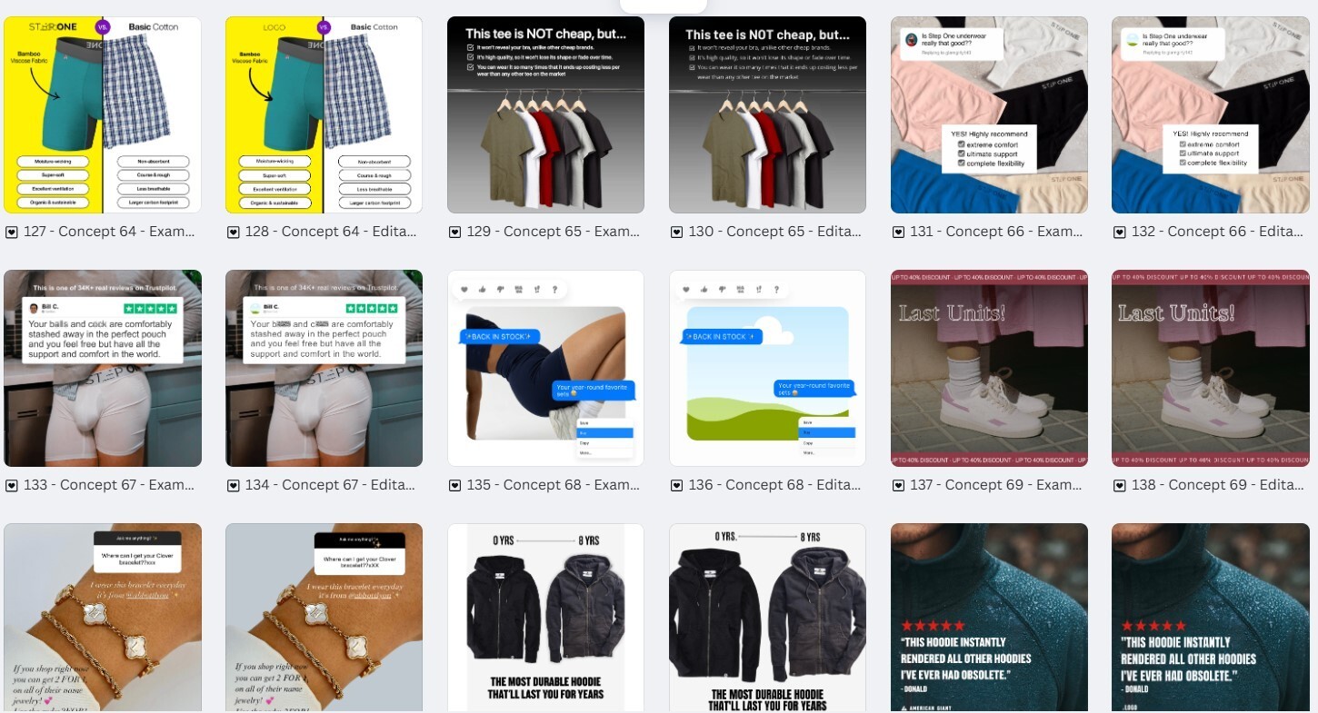 150 Professional Canva Fashion Ad Templates | Ready-to-Use Digital Designs***