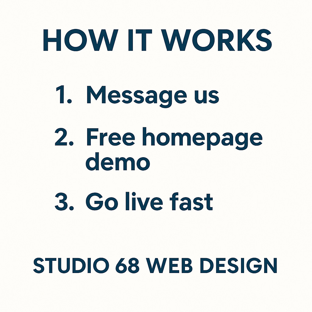 Contractor Website – $99 Design & Setup – US-Based – Hosting SEO Updates