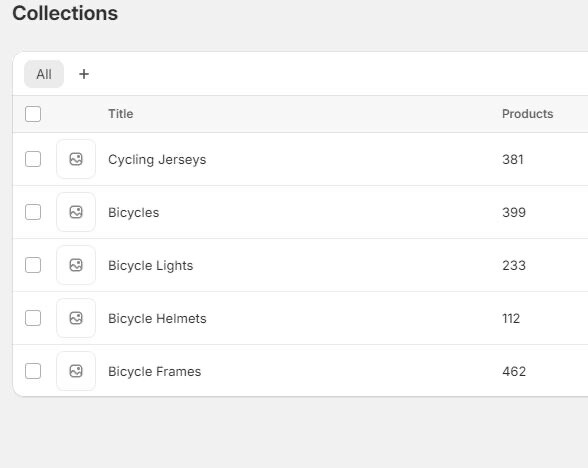READY-MADE DROPSHIPPING Shopify Store – 1587 Products – Cycling Niche
