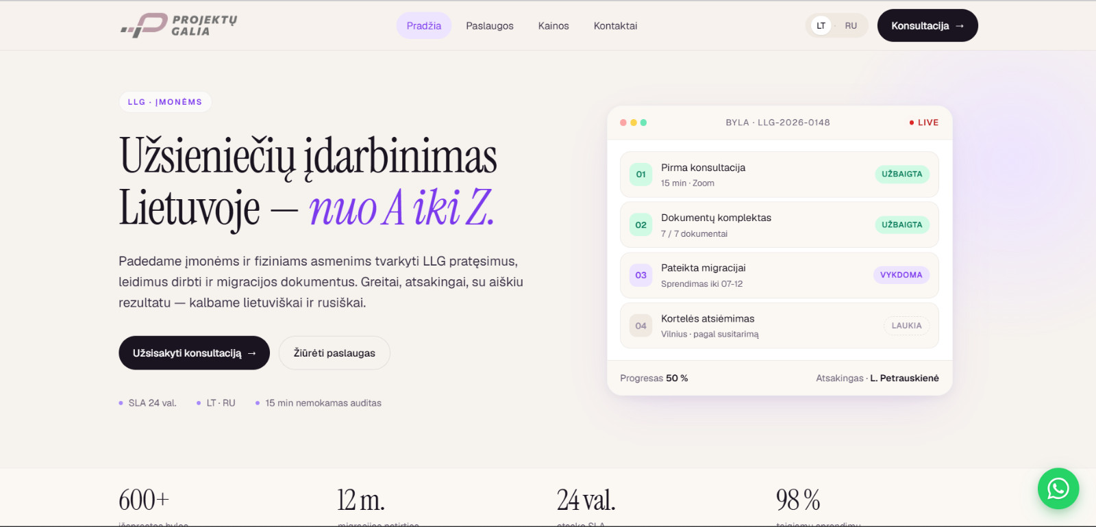 Professional One Page Website Design — Mobile Responsive, SEO, 7 Day Delivery