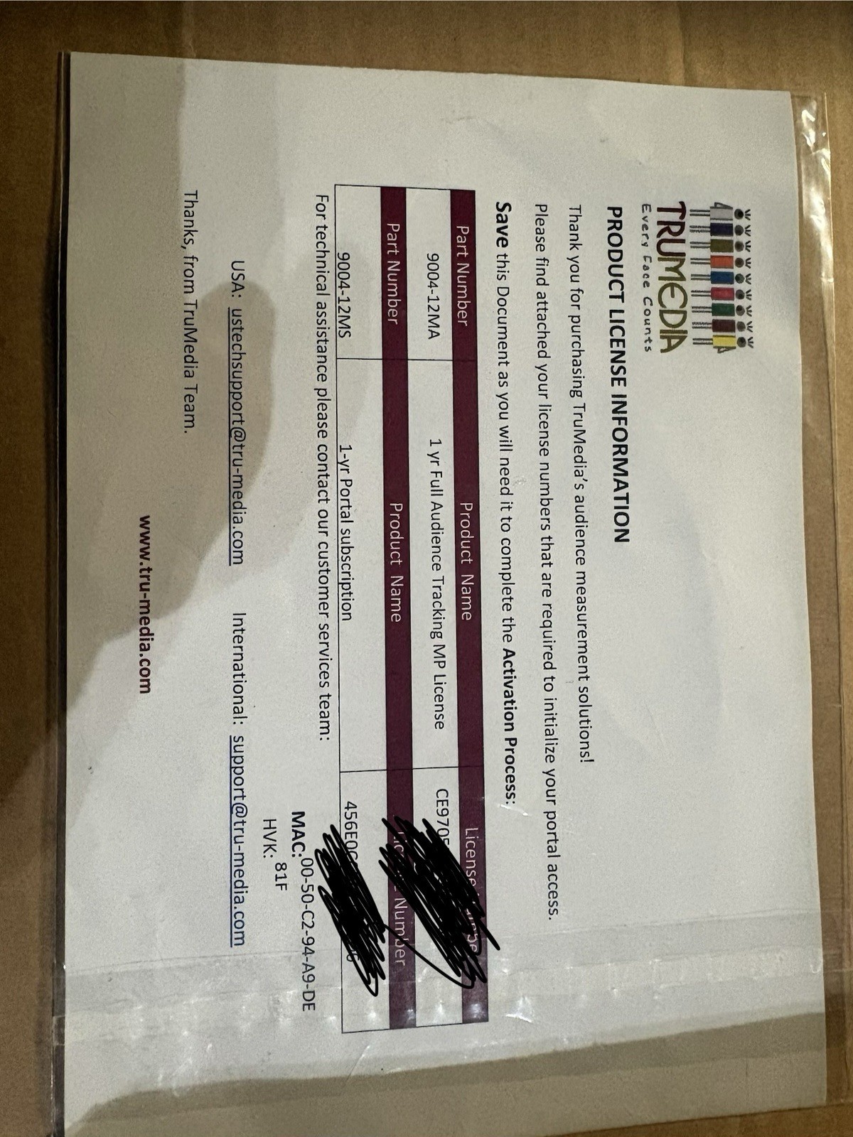 New Unopened True Media Audience Measurement Kit- Includes 1 Yr Full Audience