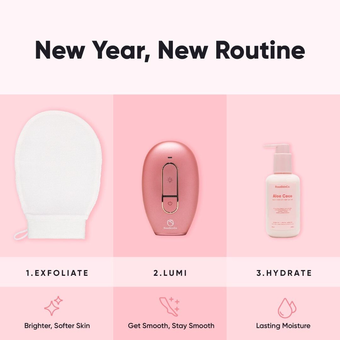 50 Professional Canva New Years Ad Templates | Ready-to-Use Digital Designs
