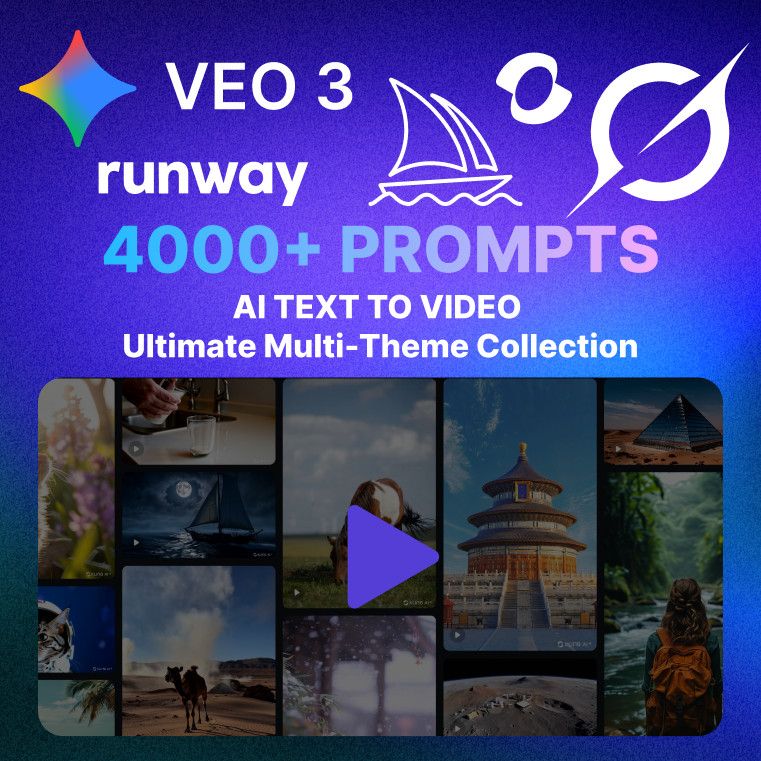 4000+ Text-to-Video AI Prompts | Ultimate Multi-Theme Collection PREMIUM