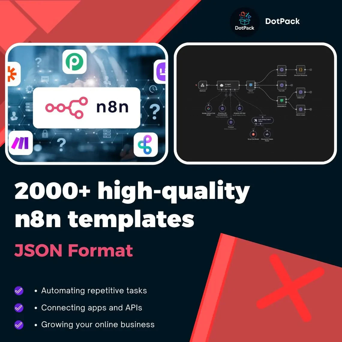 2000+ AI Automation Workflows for n8n | No Code JSON Templates (Worth $50k+)