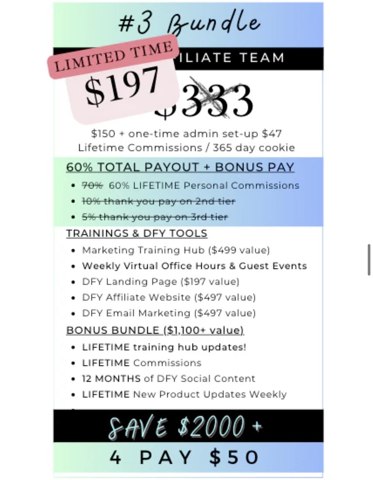 Done For You Digital Business