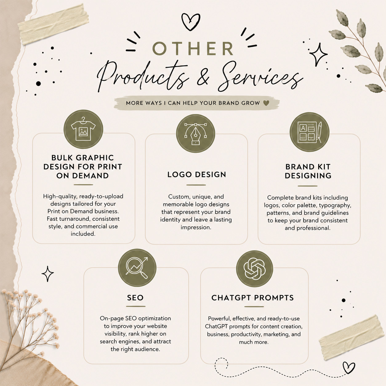 Travel Collage Board Canva Template | Editable Digital Instant Download