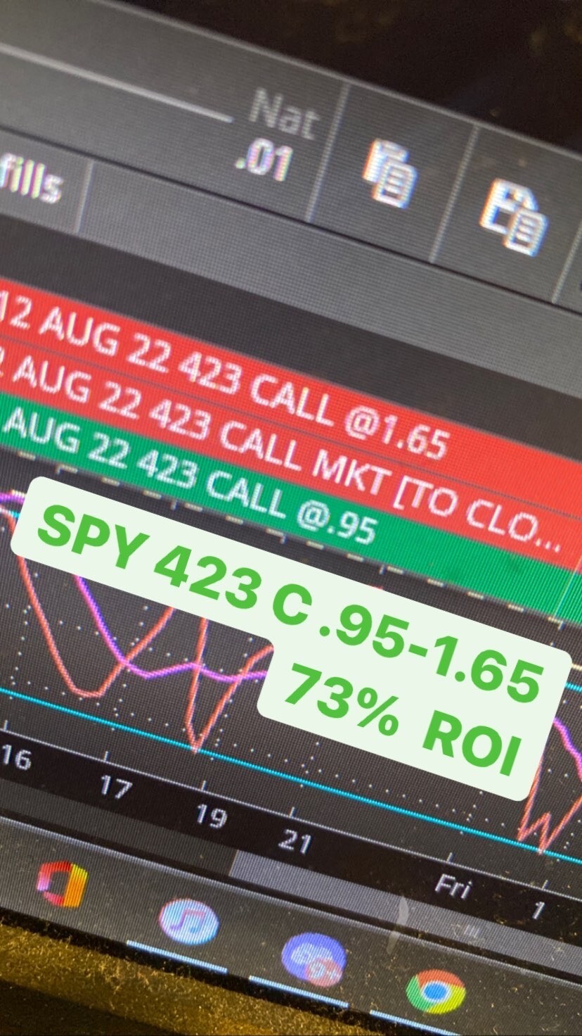 PERSONAL STOCK TRADING ANALYSIS / 1 ON 1 COACHING / LIVE TRADING
