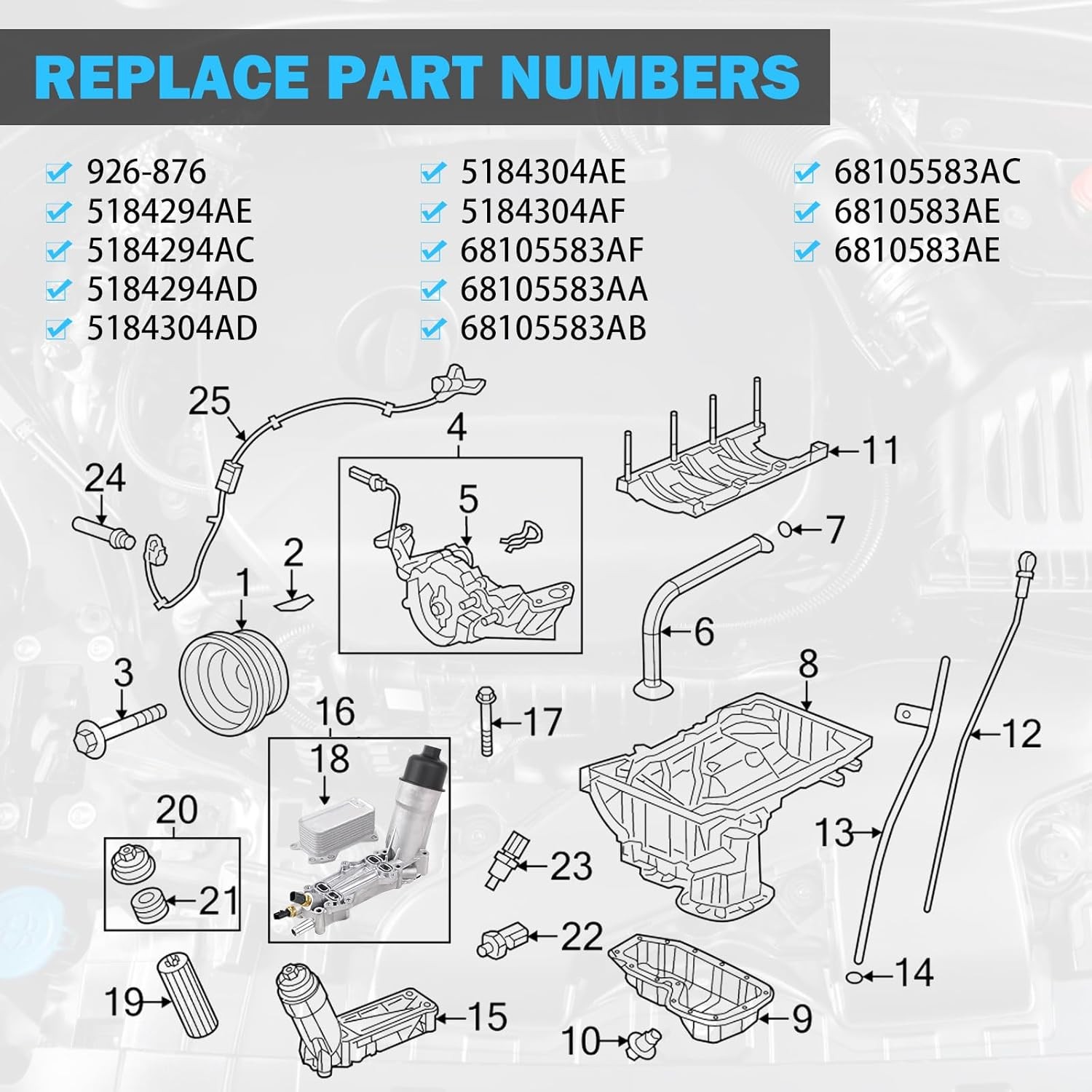 Oil Filter Housing Kit for 3.6L 2011-2023 Dodge Jeep Ram Replace 926-876