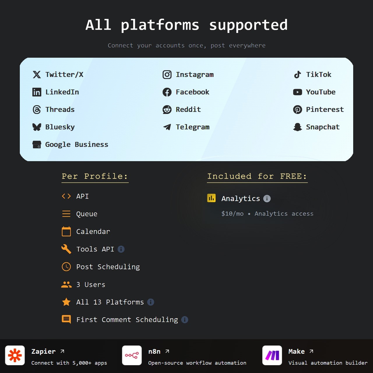 🥷 Social Media Scheduler ‒ 1-Year | Manage 13 Social Accounts | Unlimited Posts