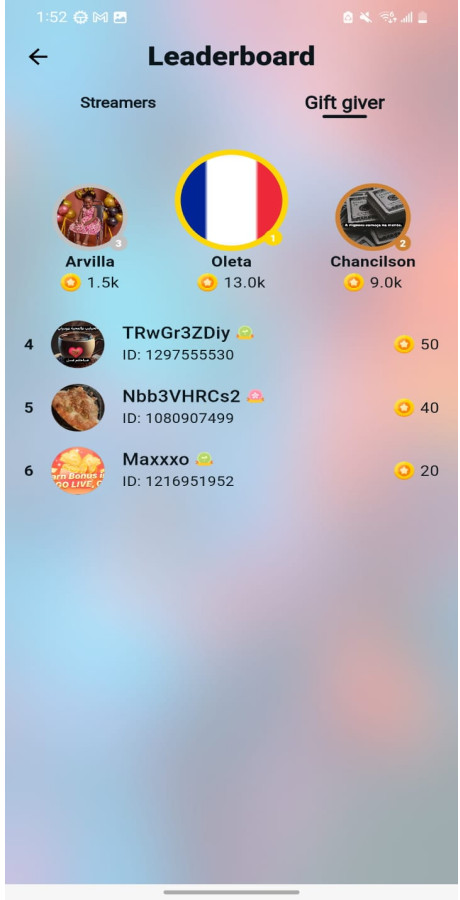 Tracio Social Network Flutter App | Live Streaming, PK Battle, Chat Rooms, Reels