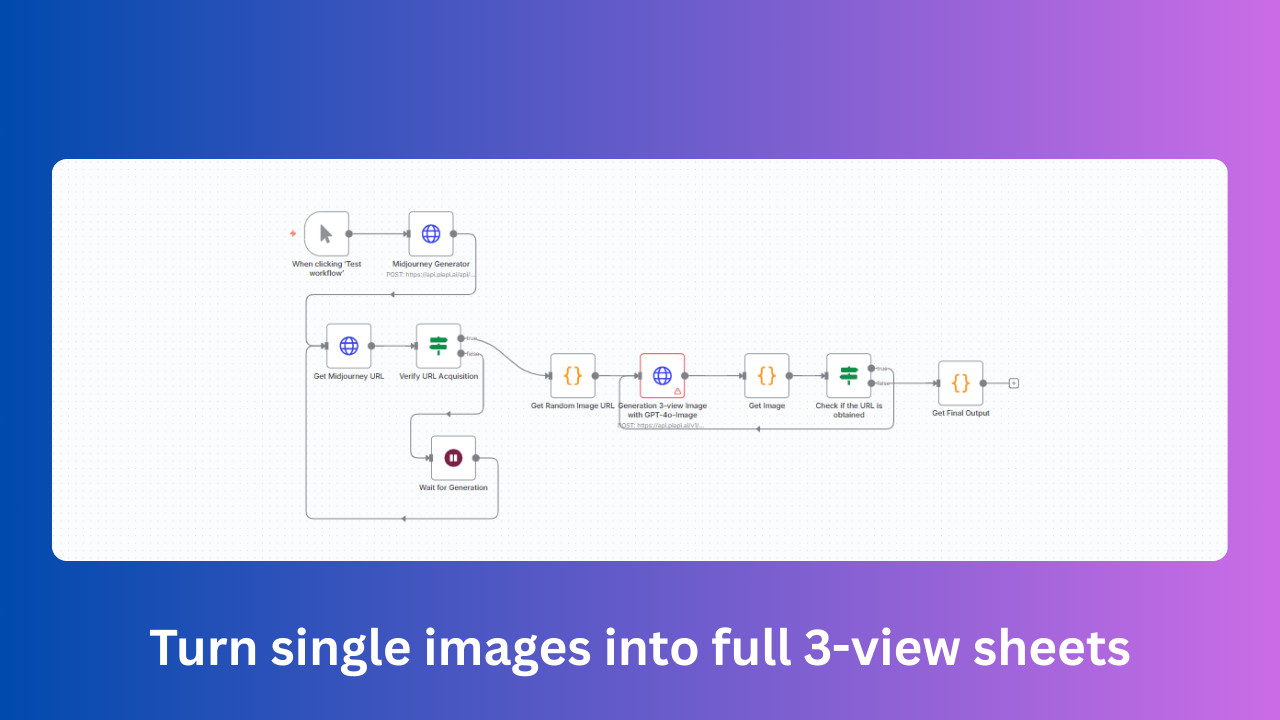 3D Figurine Orthographic View Generator AI Automation Workflows for n8n | JSON