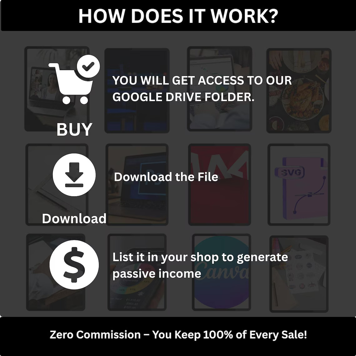 100 Million Digital Product Ideas + MRR/PLR Rights – Your Path to Success!