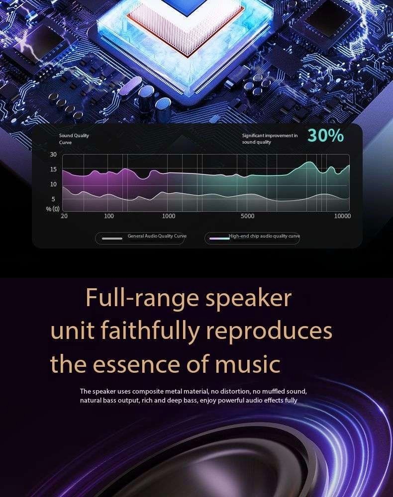 New Wireless Bluetooth Speaker Subwoofer High-Quality Small Speaker